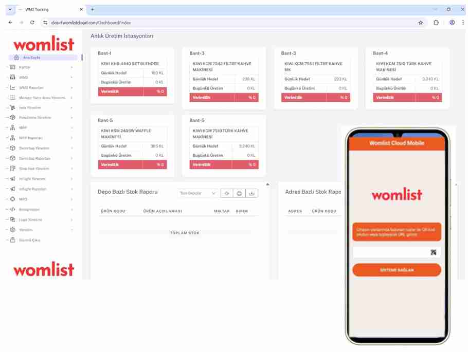 Womlist wms depo stok yazılımı mrp yazılımı üretim yazılımı üretim planlama yazılımı depo programı stok prograı